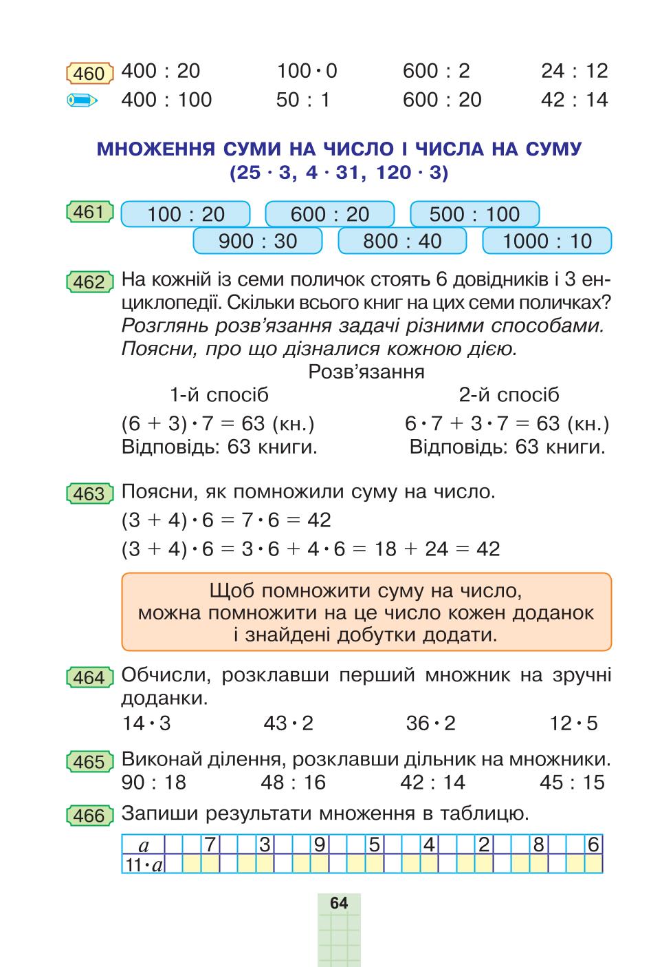 Мініатюра 64