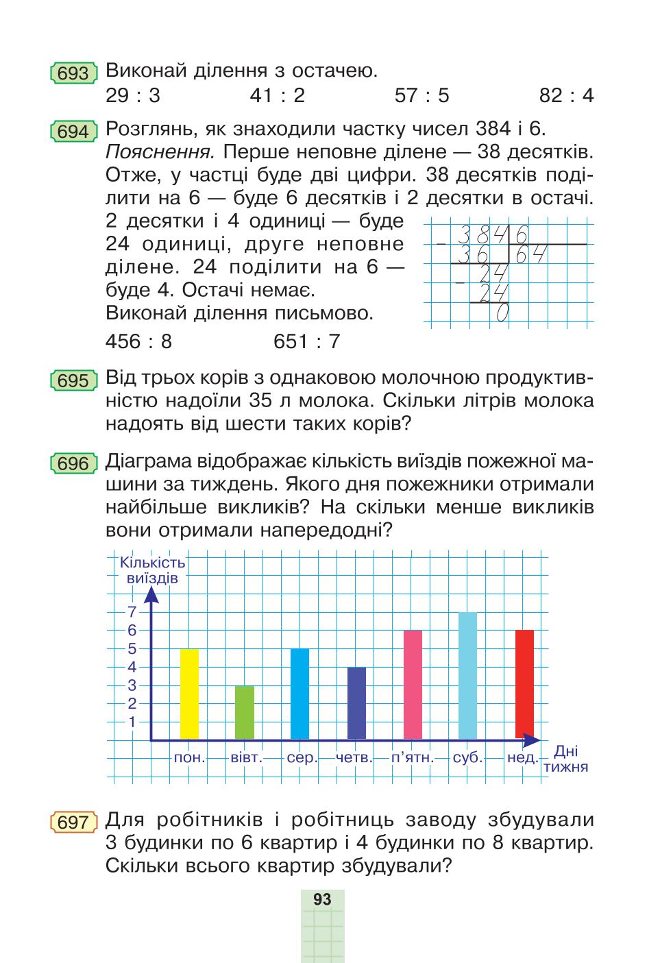 Мініатюра 93