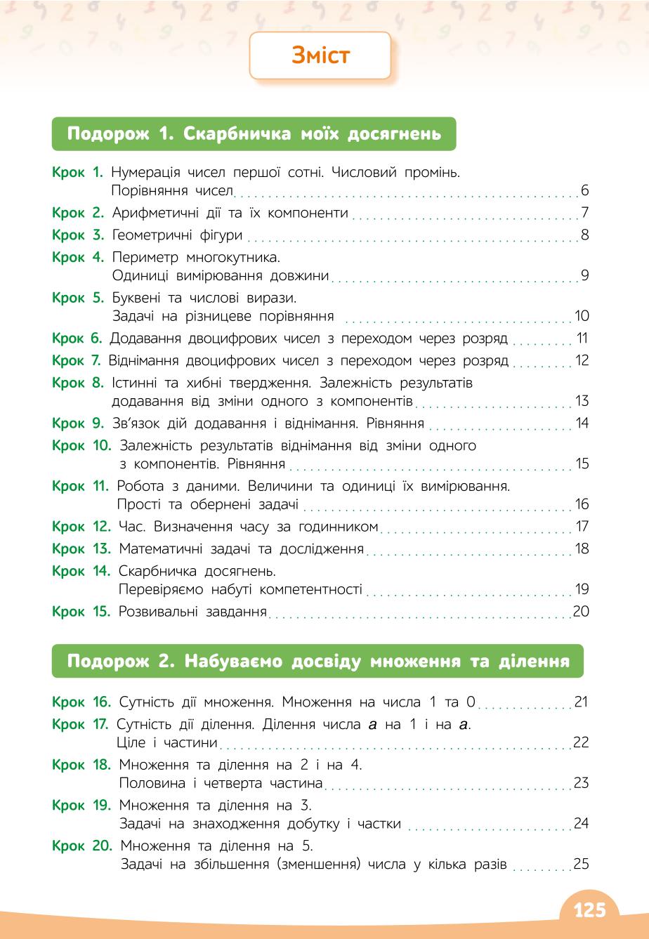 Мініатюра 125