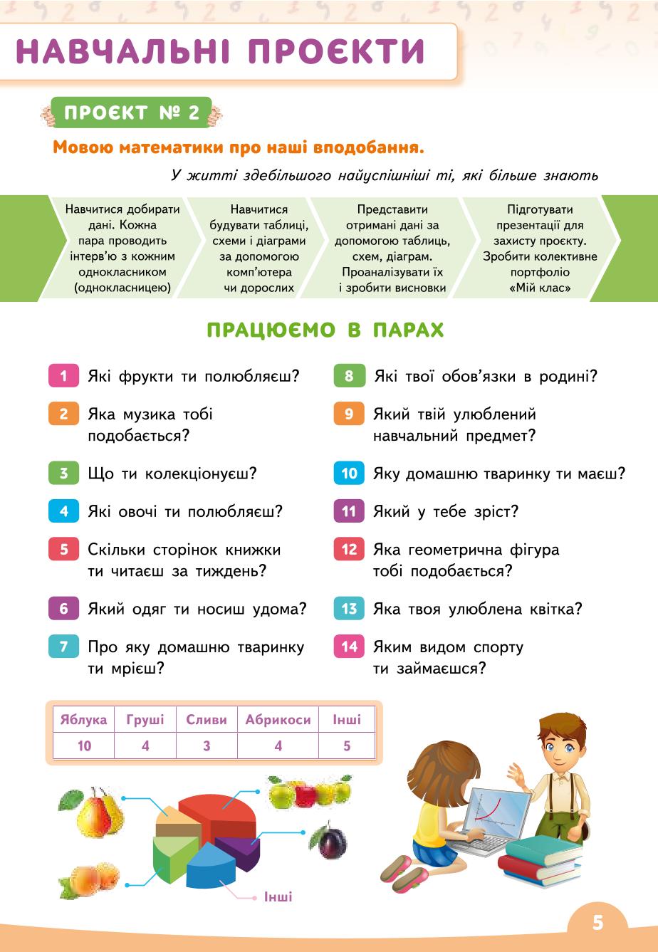 Мініатюра 5