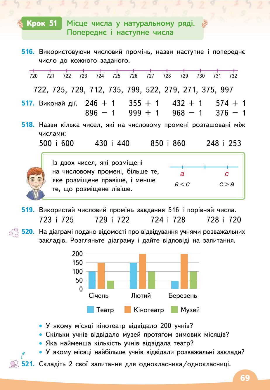 Мініатюра 69