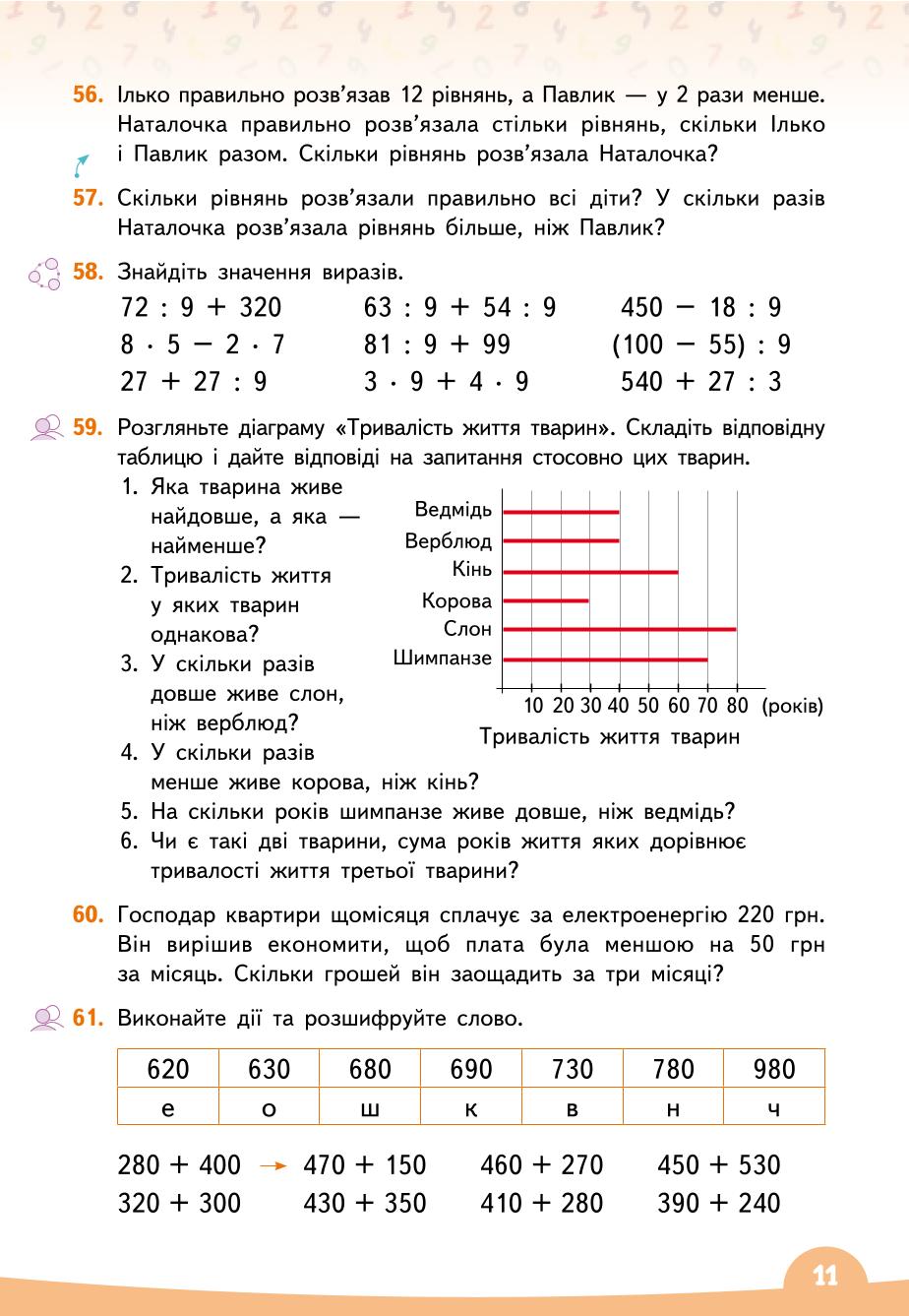 Мініатюра 11