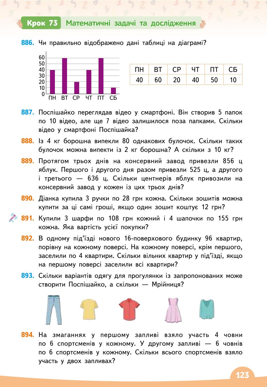 Мініатюра 123
