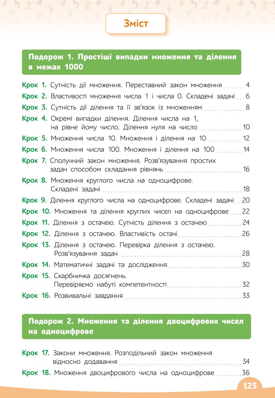Мініатюра 125