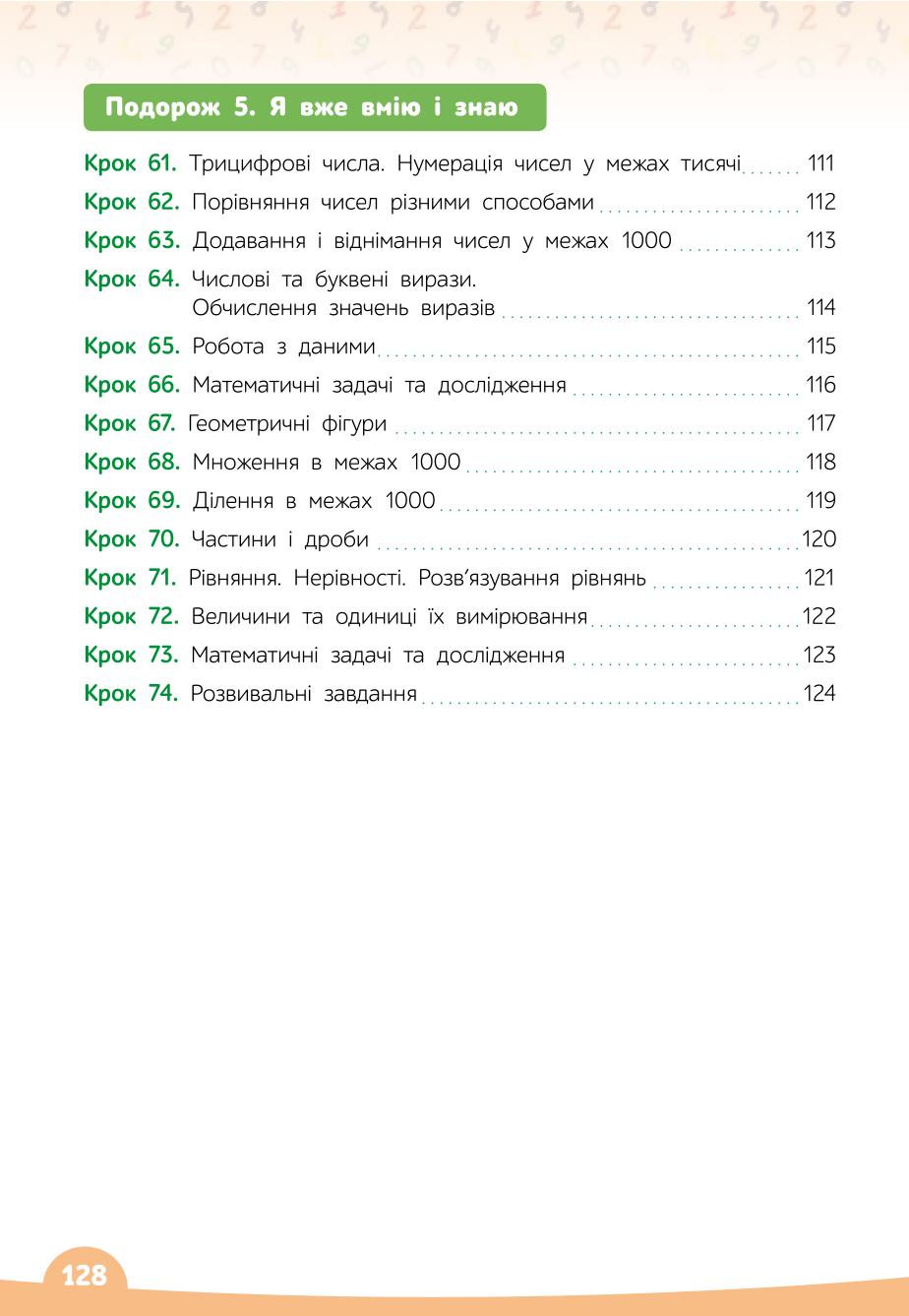 Мініатюра 128