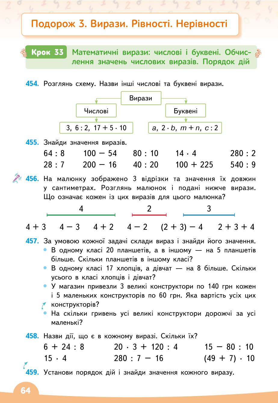 Мініатюра 64