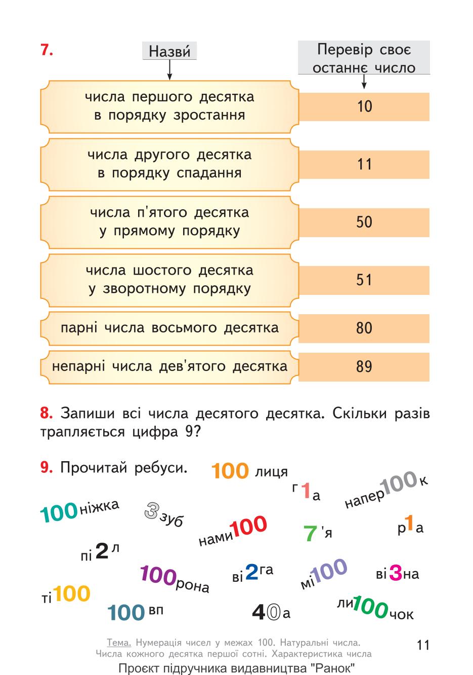 Мініатюра 11