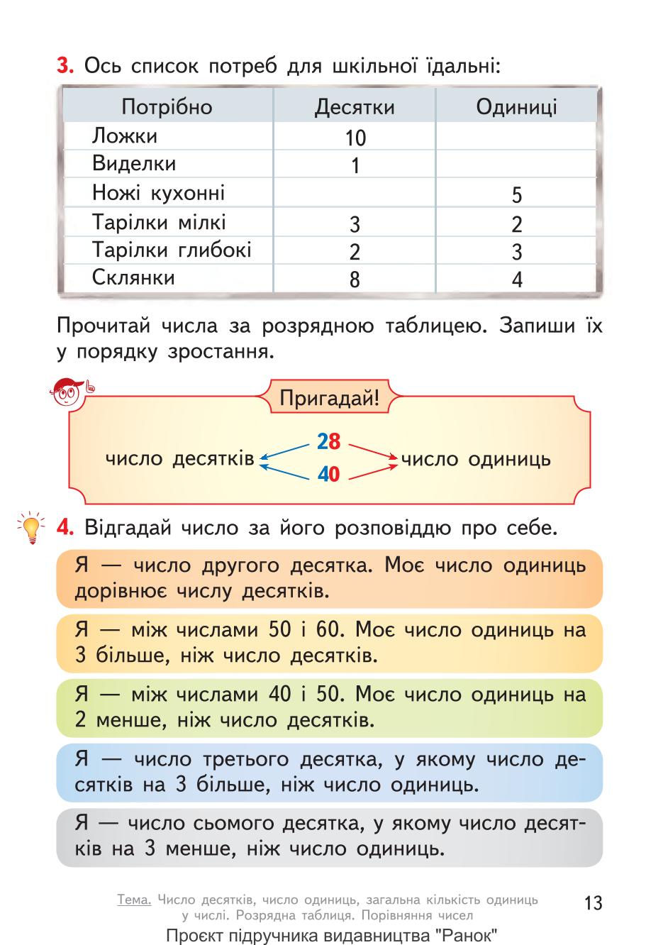 Мініатюра 13