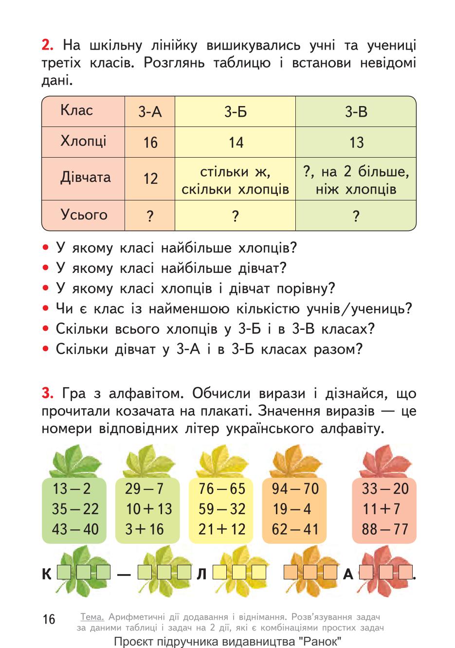 Мініатюра 16