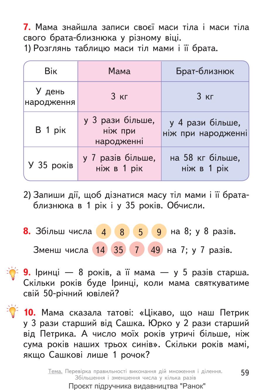 Мініатюра 59