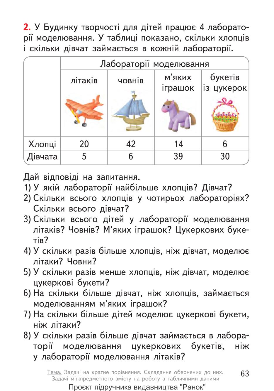 Мініатюра 63