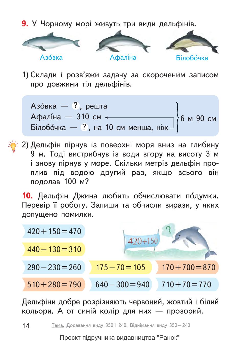 Мініатюра 14