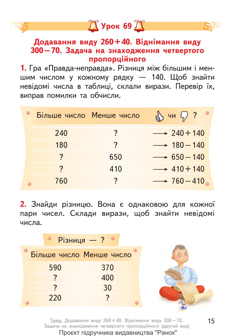 Мініатюра 15