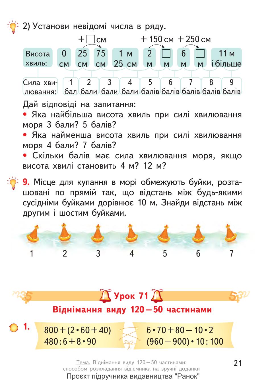 Мініатюра 21