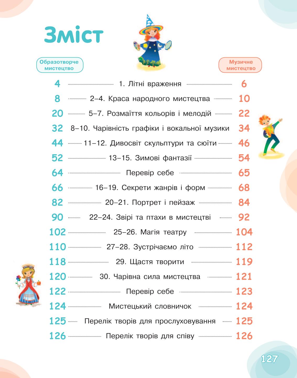 Мініатюра 127