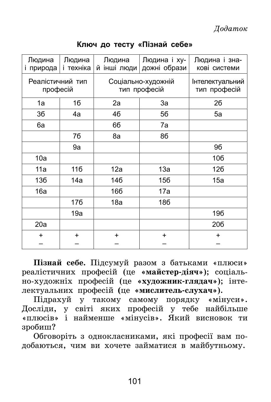 Мініатюра 101