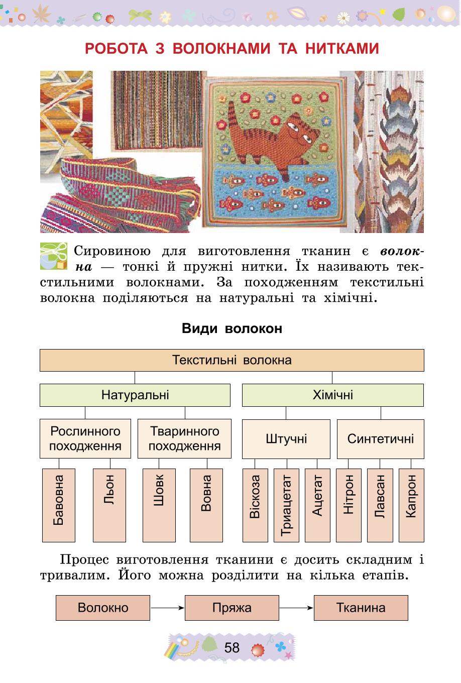 Мініатюра 58