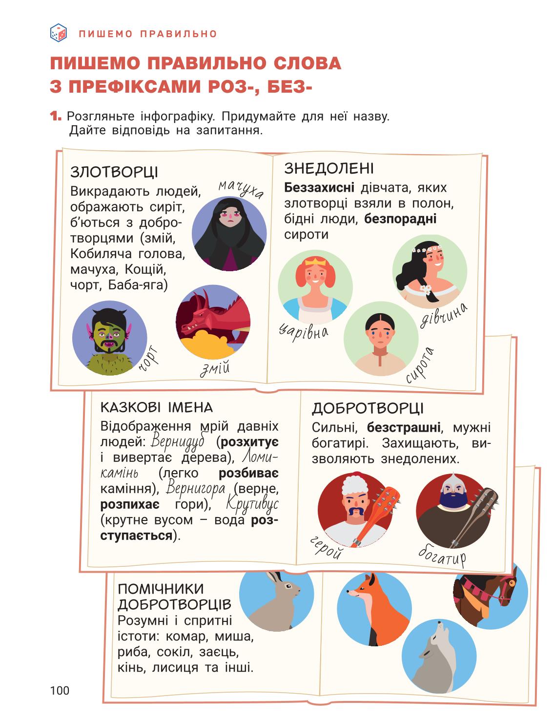 Мініатюра 100