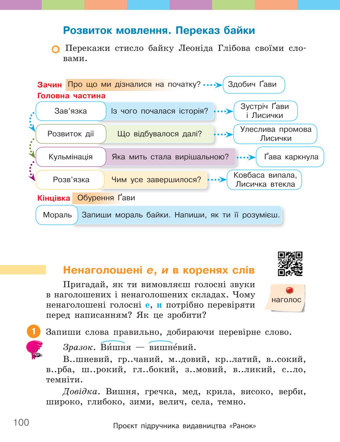 Мініатюра 100