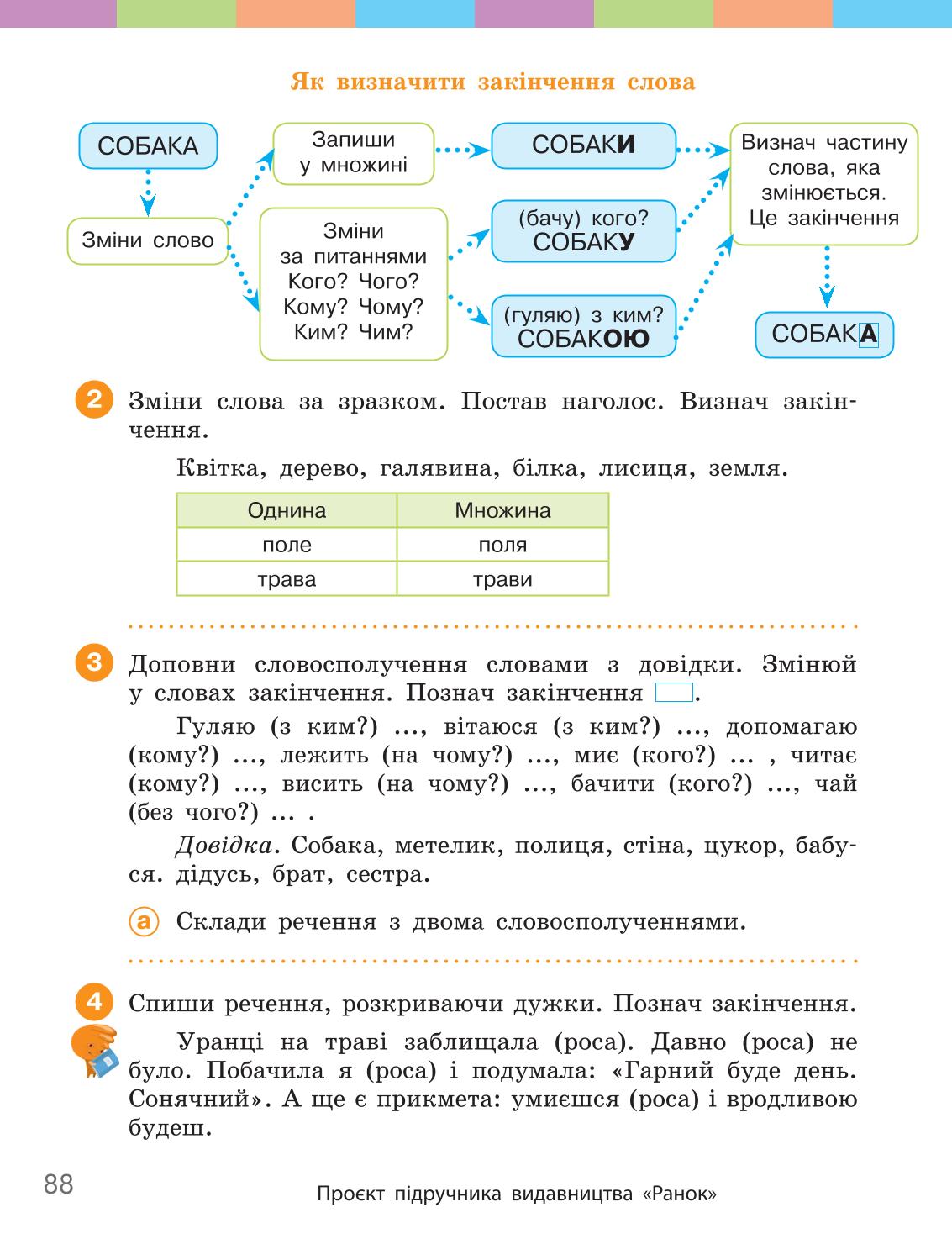 Мініатюра 88
