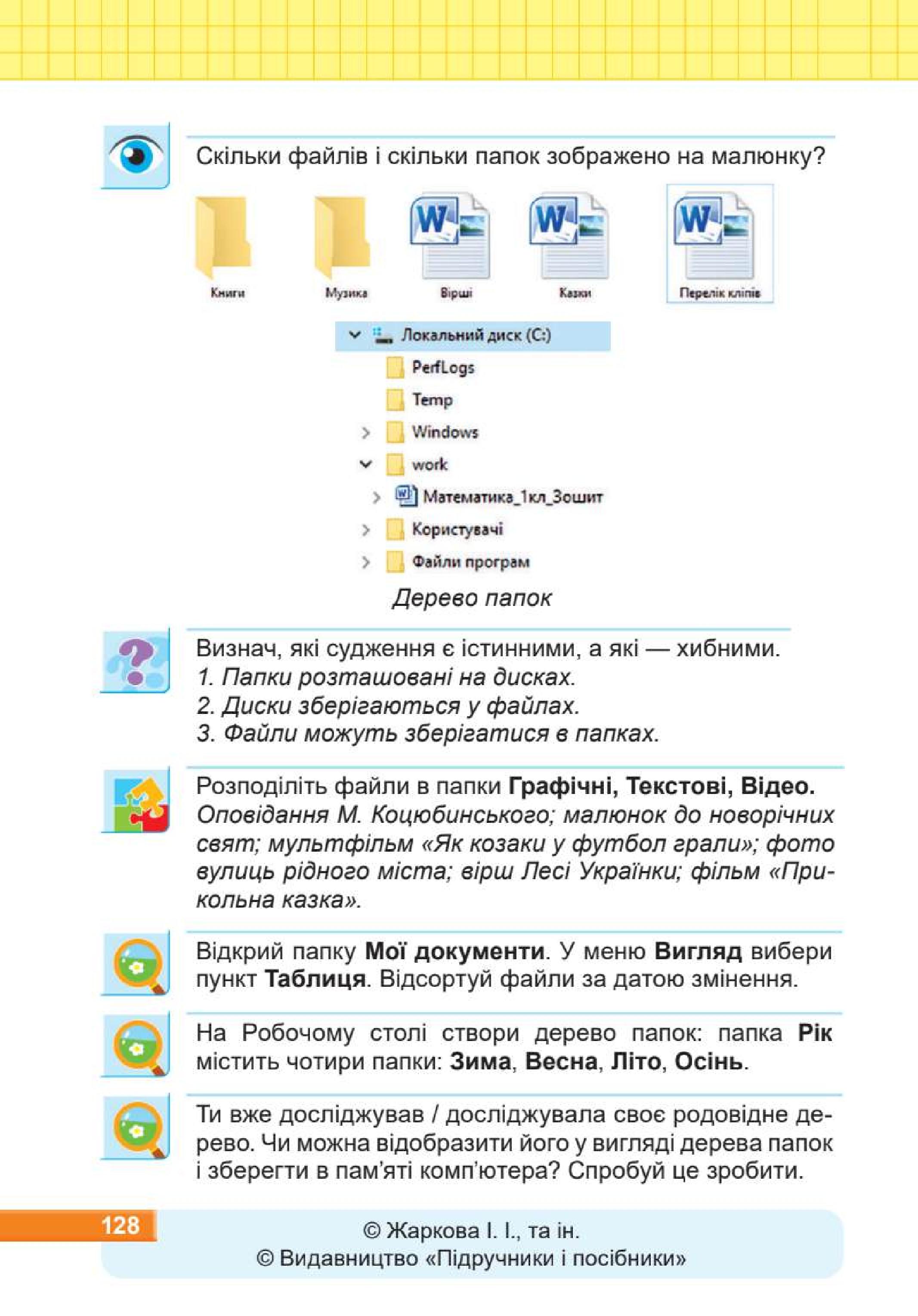 Мініатюра 128