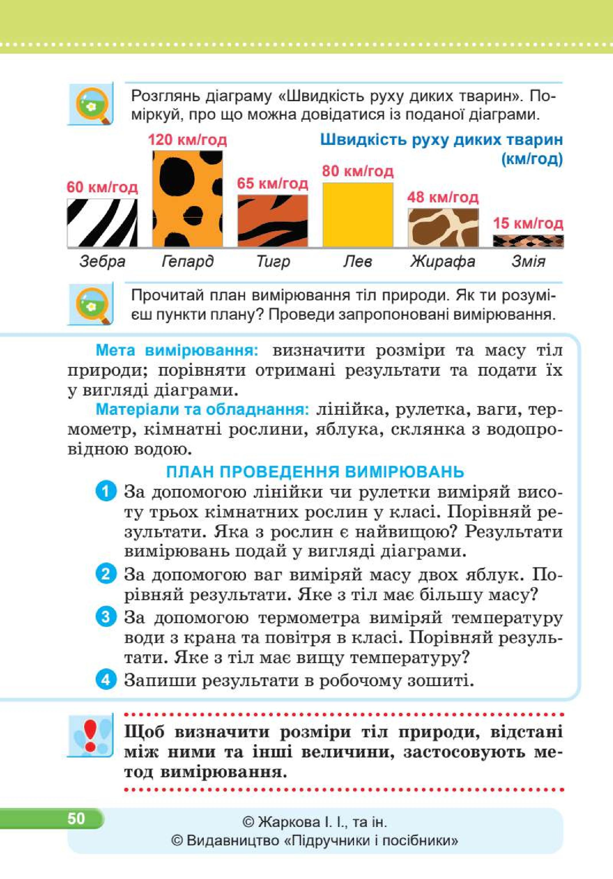 Мініатюра 50