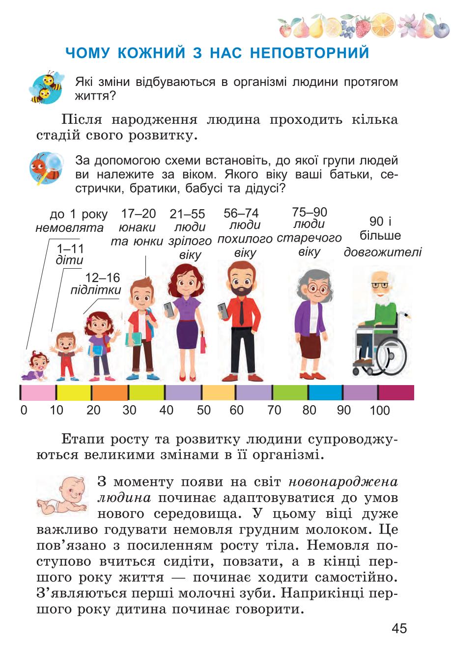 Мініатюра 45
