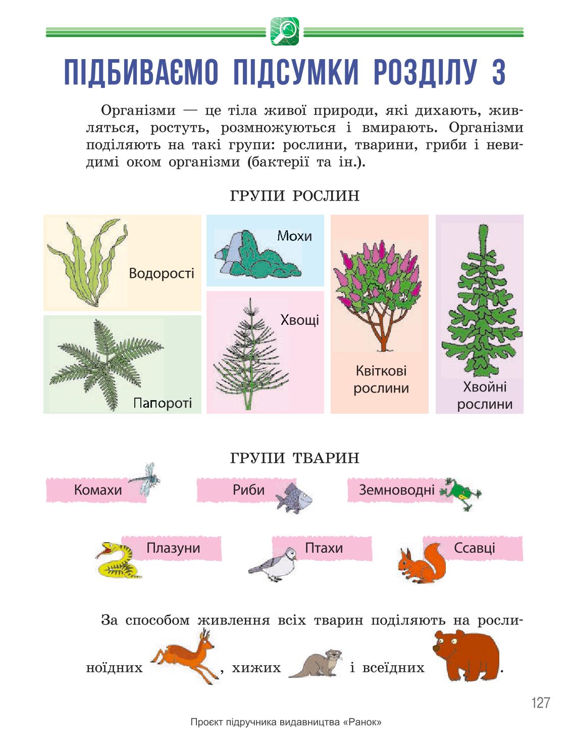 Мініатюра 127