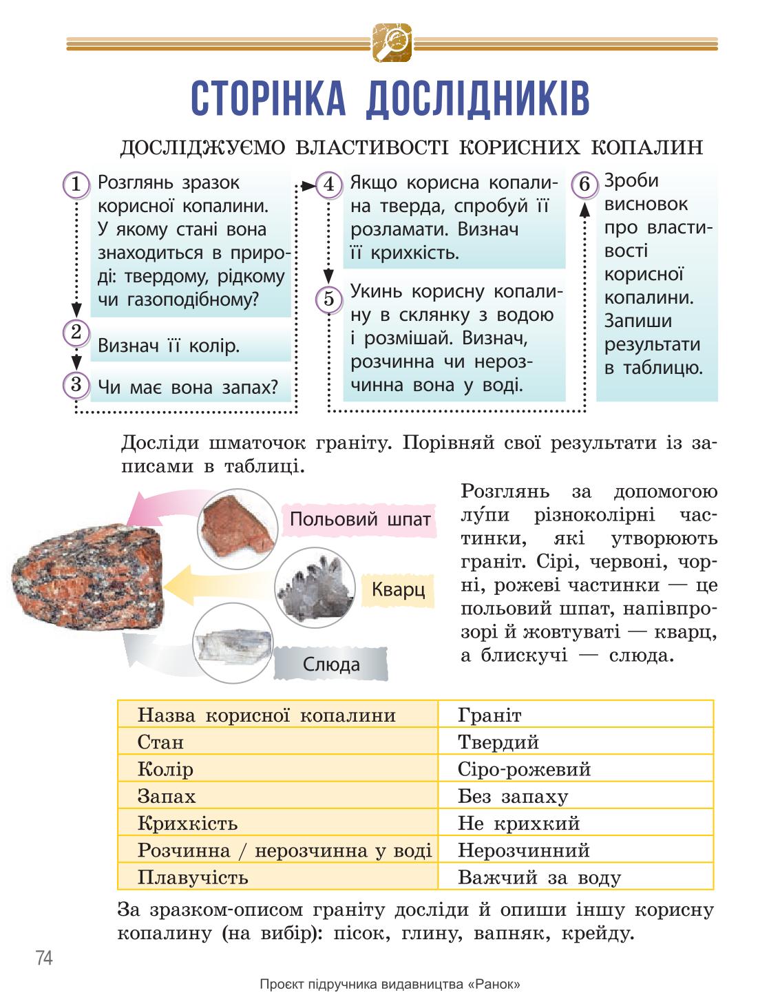 Мініатюра 74