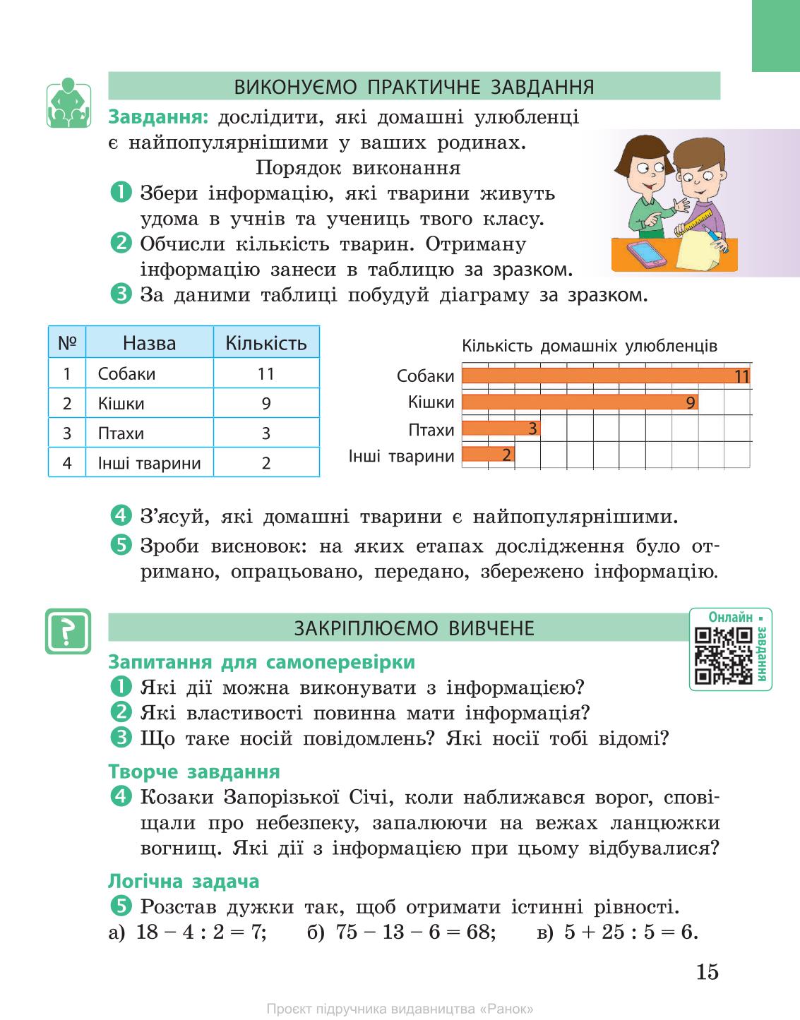 Мініатюра 15