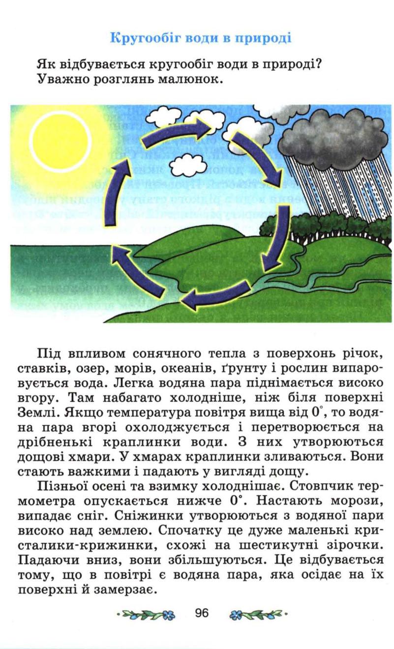Мініатюра 96