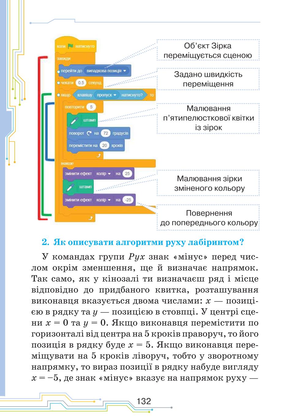 Мініатюра 132