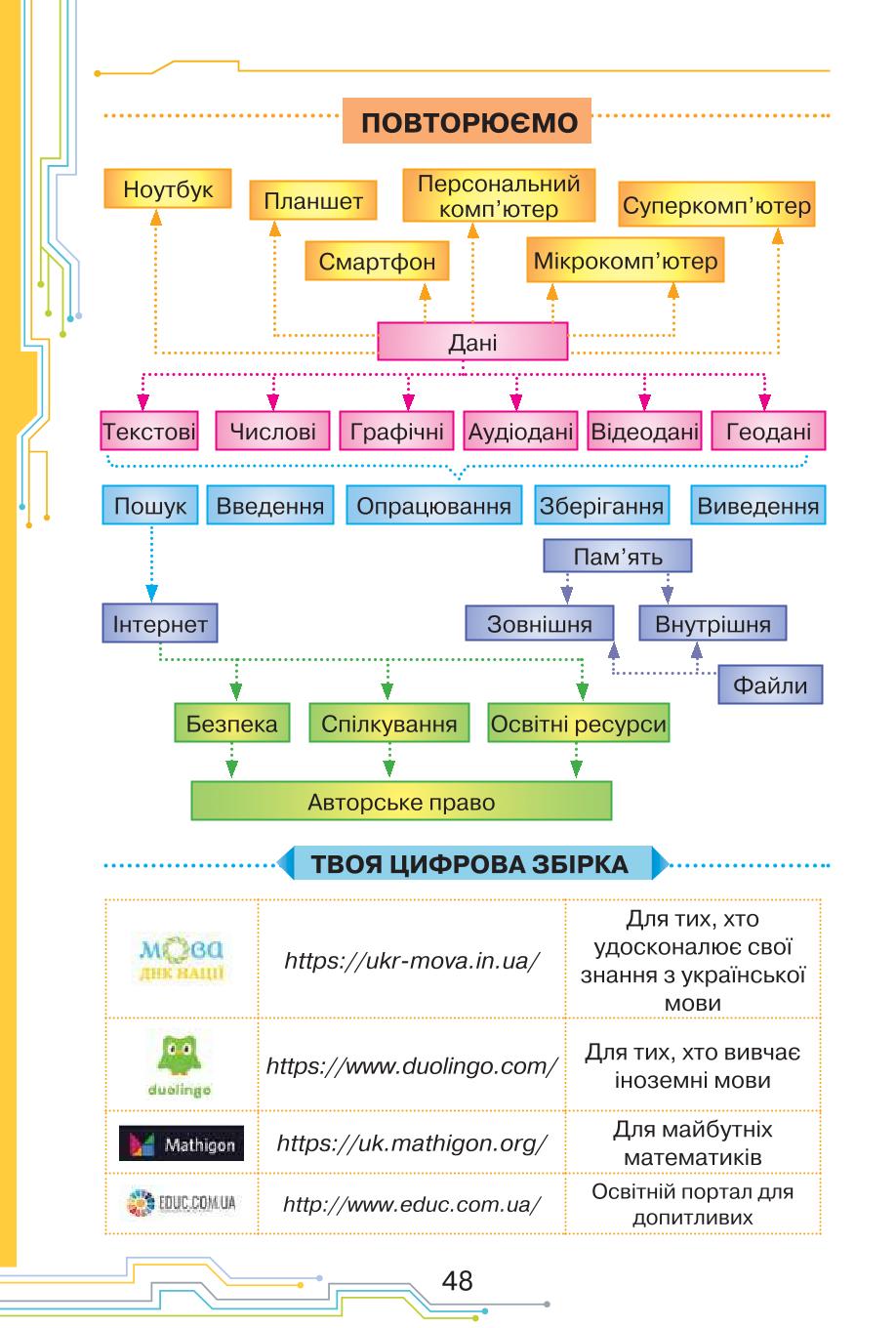Мініатюра 48