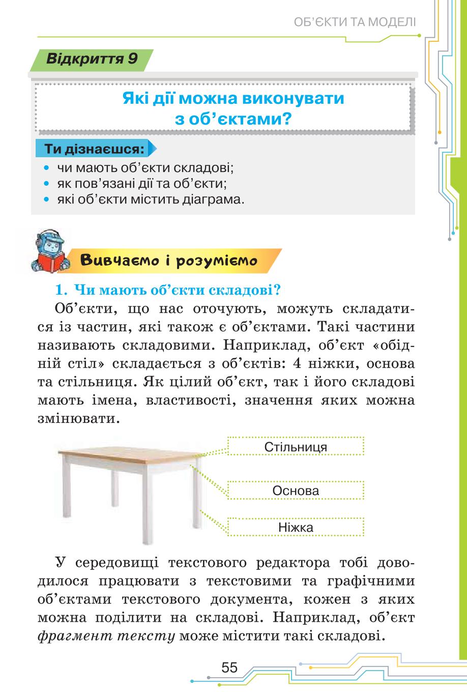 Мініатюра 55