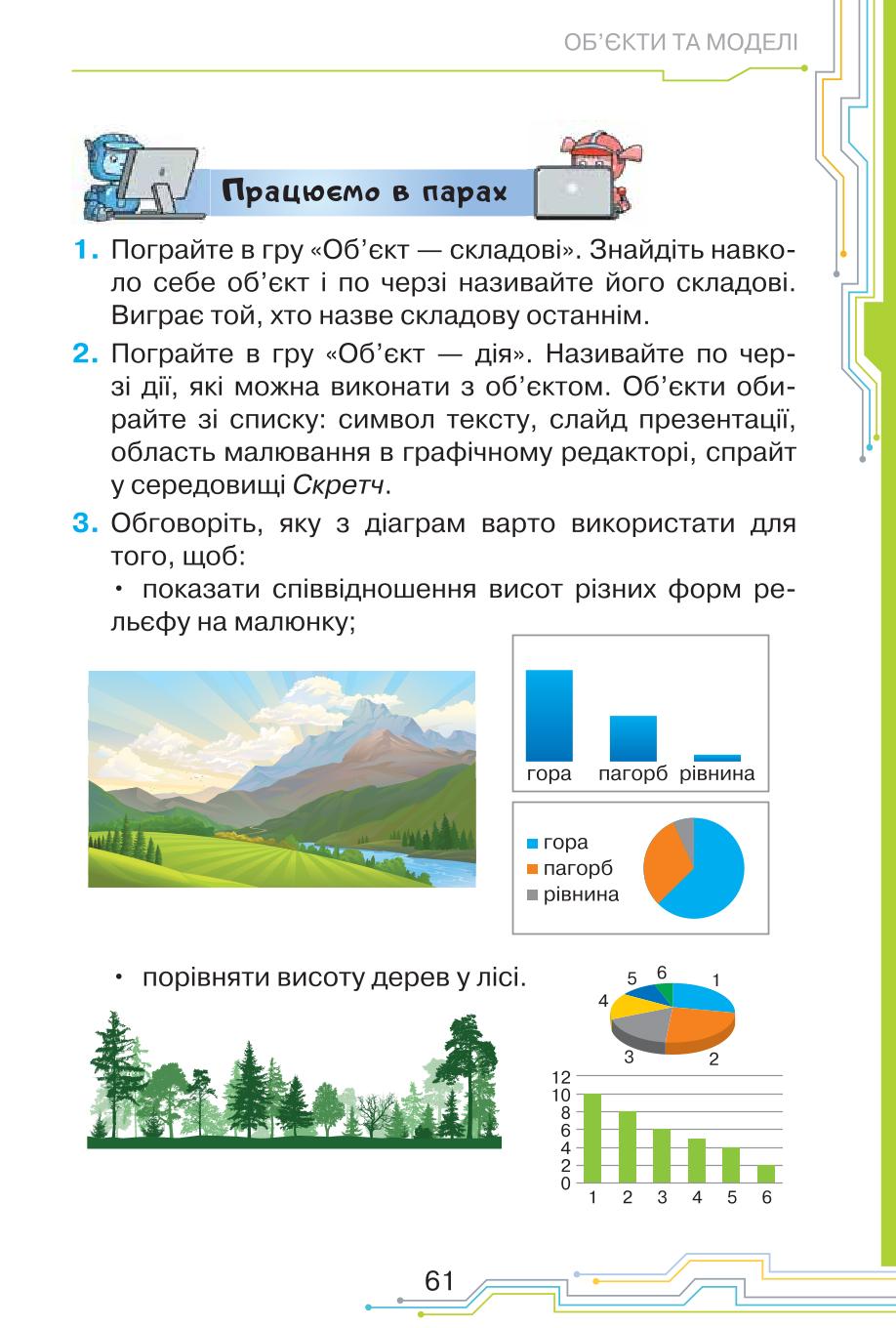 Мініатюра 61