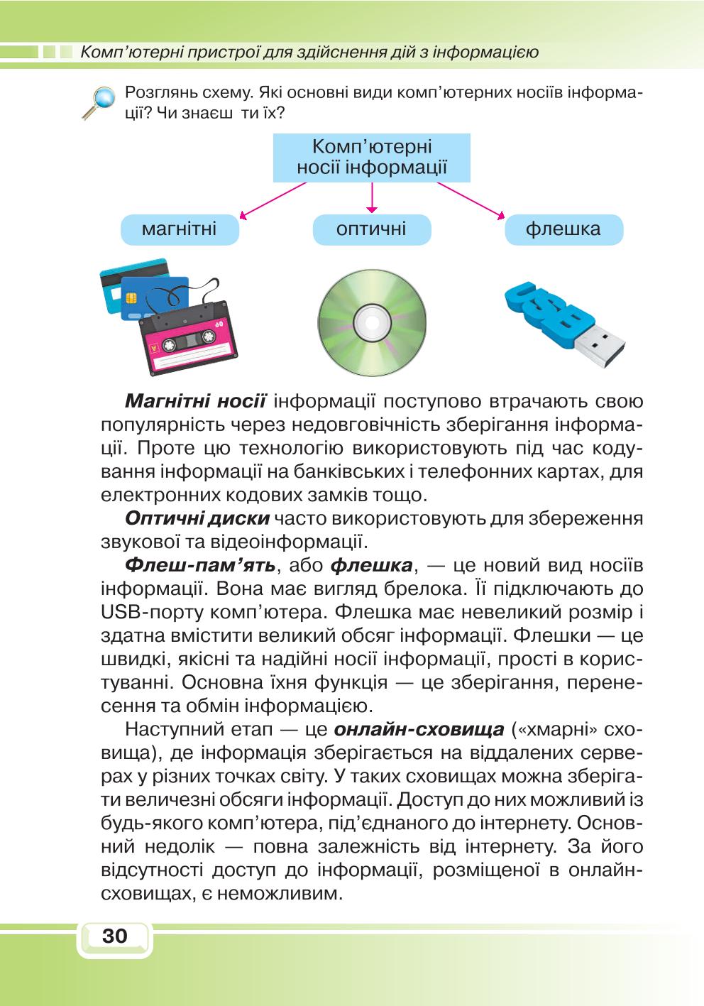 Мініатюра 30