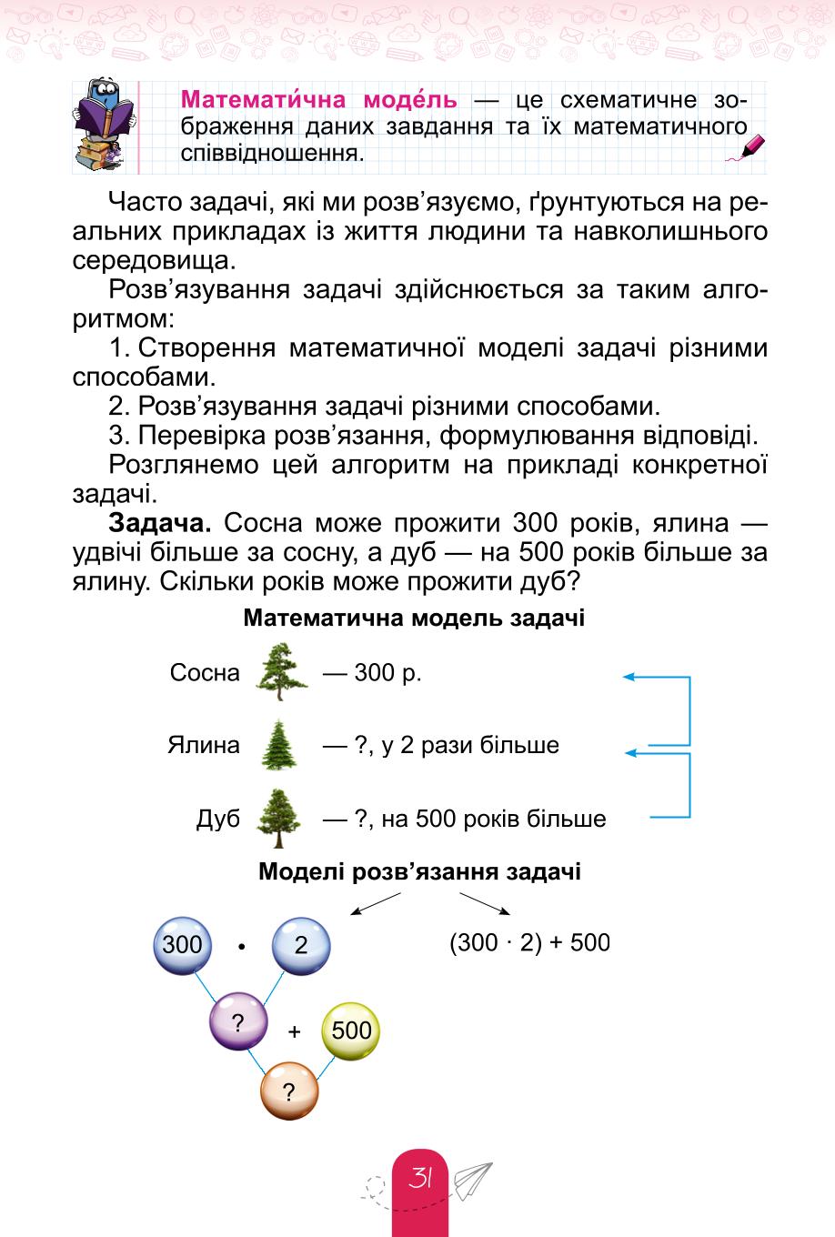 Мініатюра 31