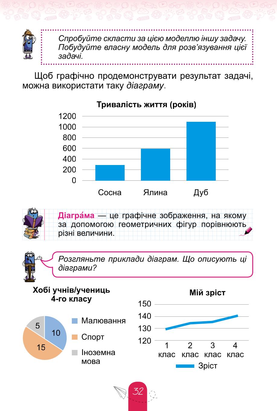 Мініатюра 32