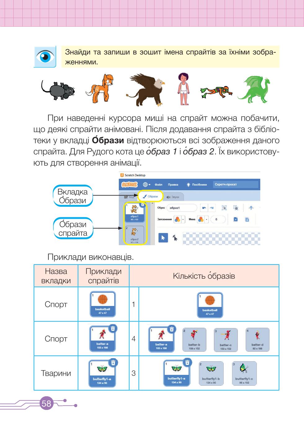 Мініатюра 58