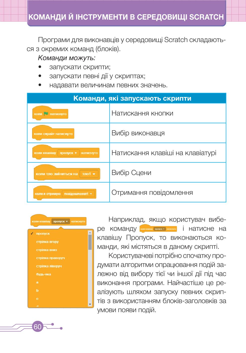 Мініатюра 60