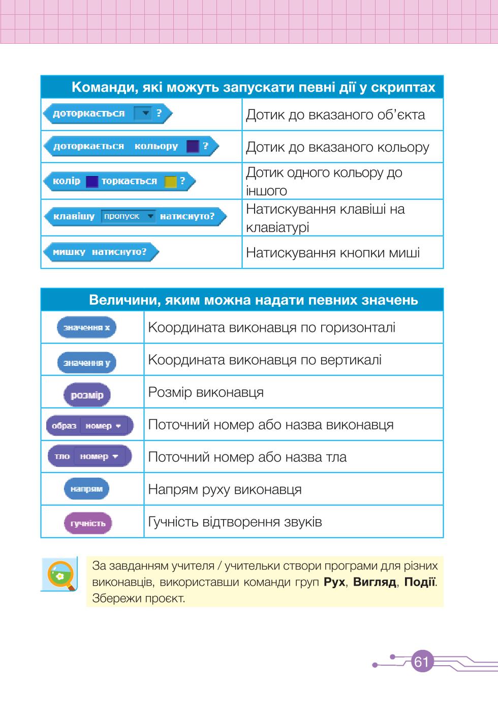 Мініатюра 61