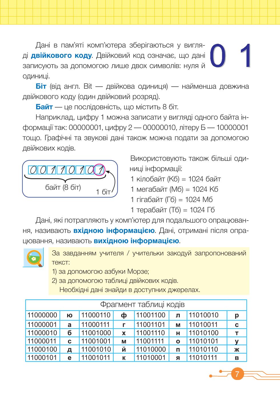 Мініатюра 7