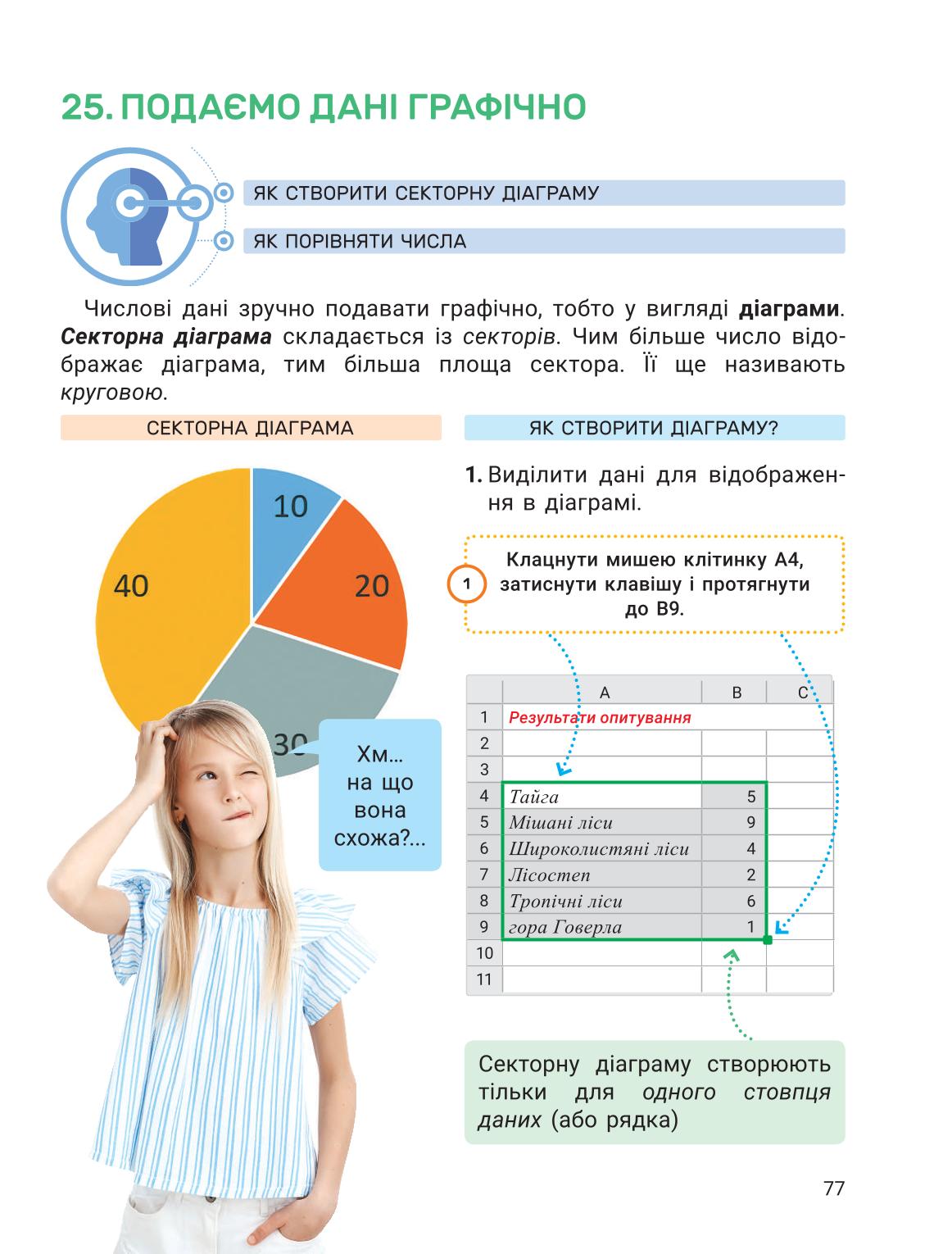 Мініатюра 77
