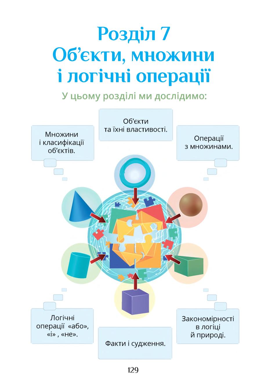 Мініатюра 129