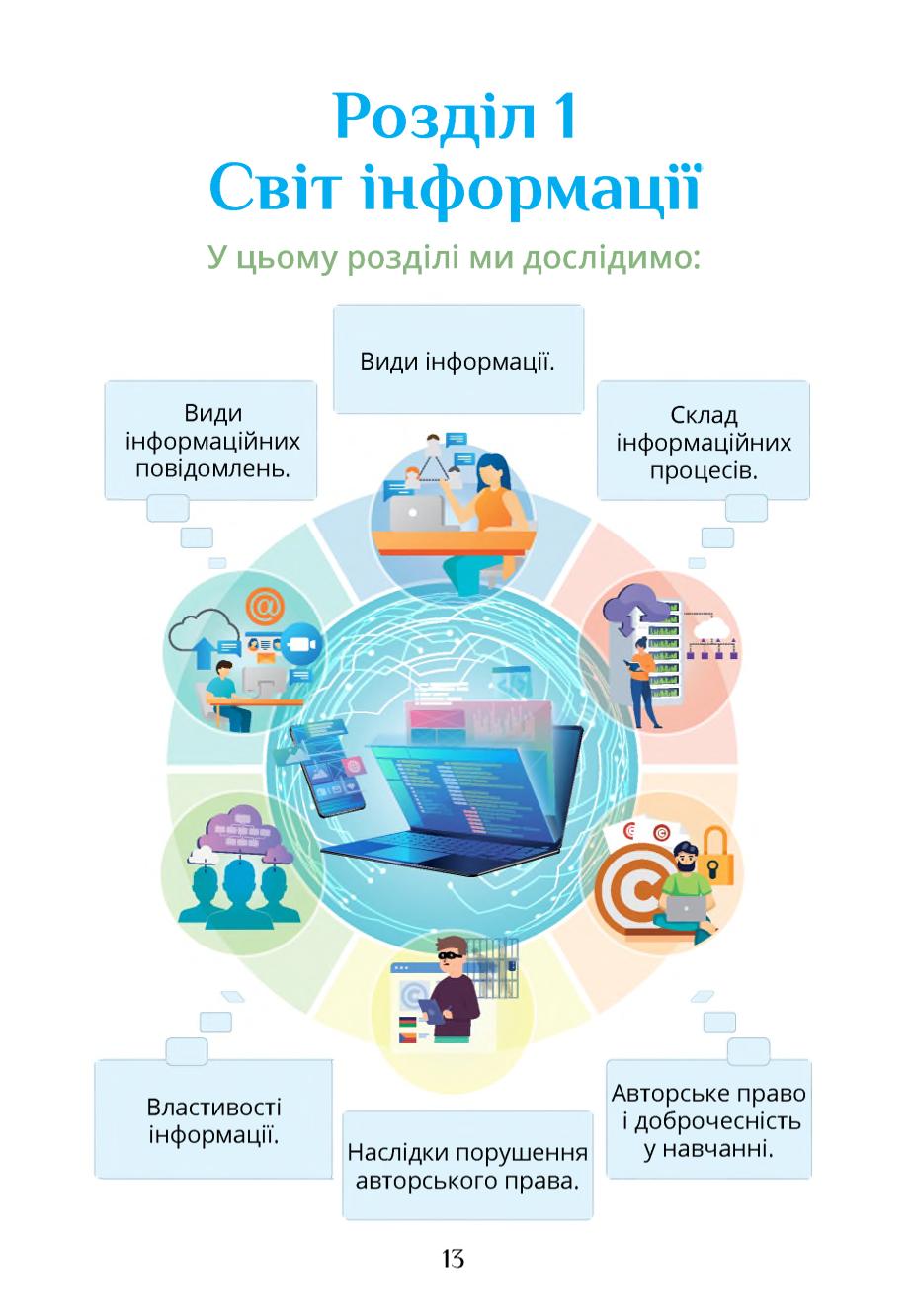 Мініатюра 13