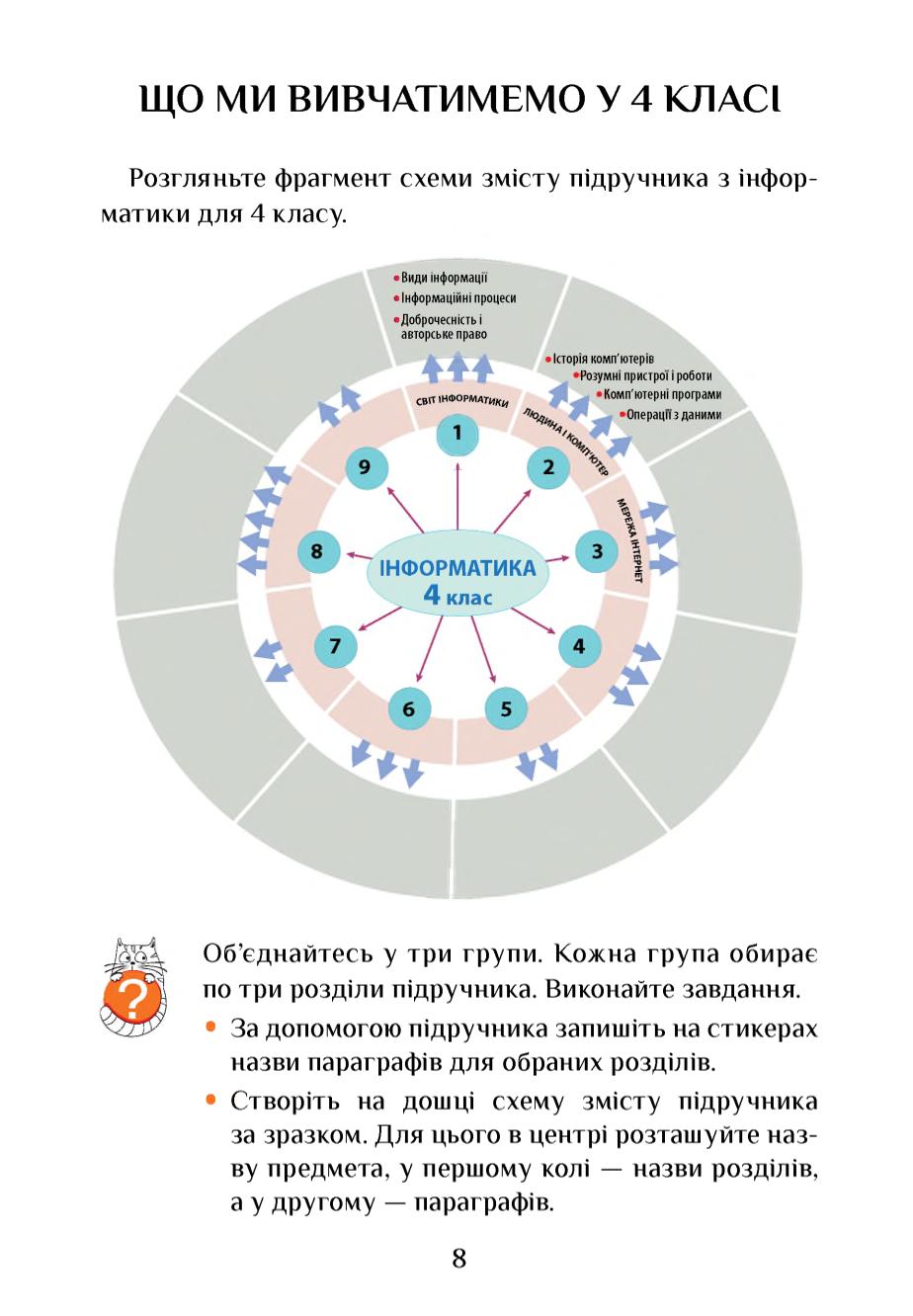 Мініатюра 8