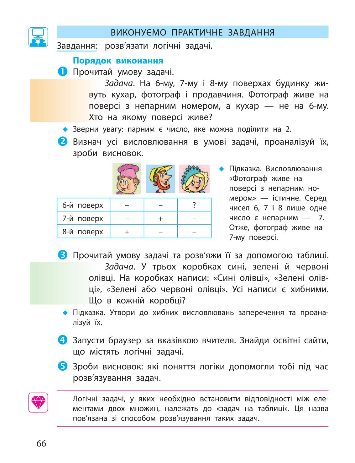 Мініатюра 66