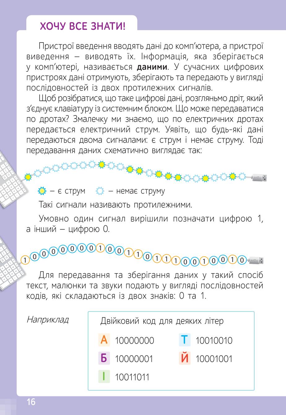 Мініатюра 16