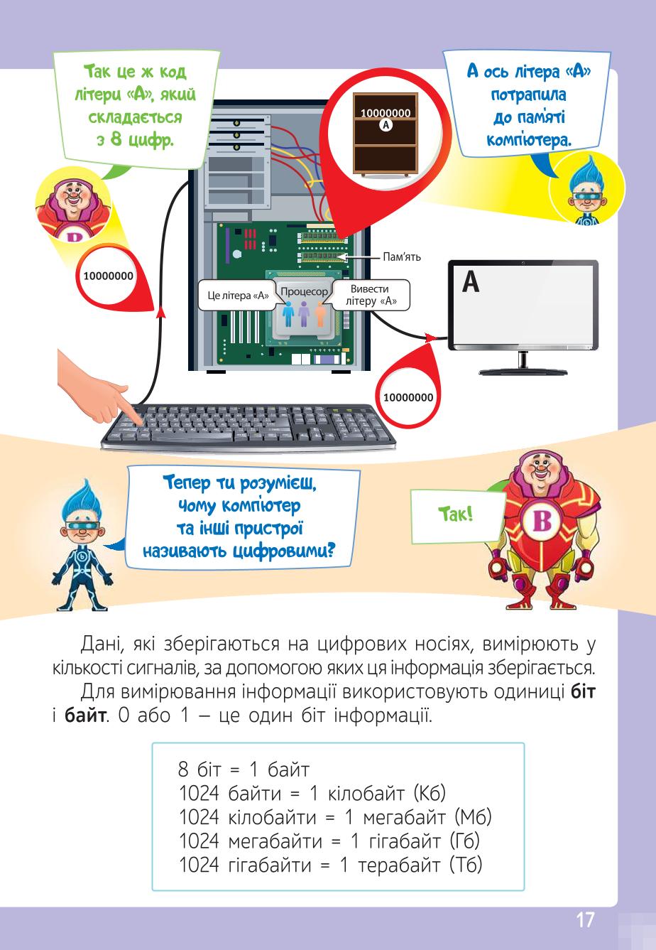 Мініатюра 17