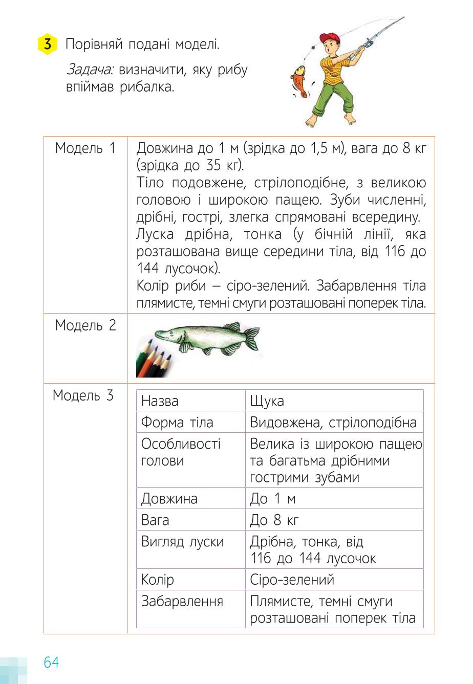 Мініатюра 64